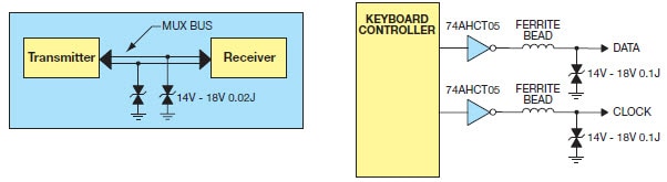 Application Circuit Diagram - KYOCERA AVX MultiGuard Multilayer Ceramic TVS Arrays Application Circuit Diagram - KYOCERA AVX MultiGuard Multilayer Ceramic TVS Arrays